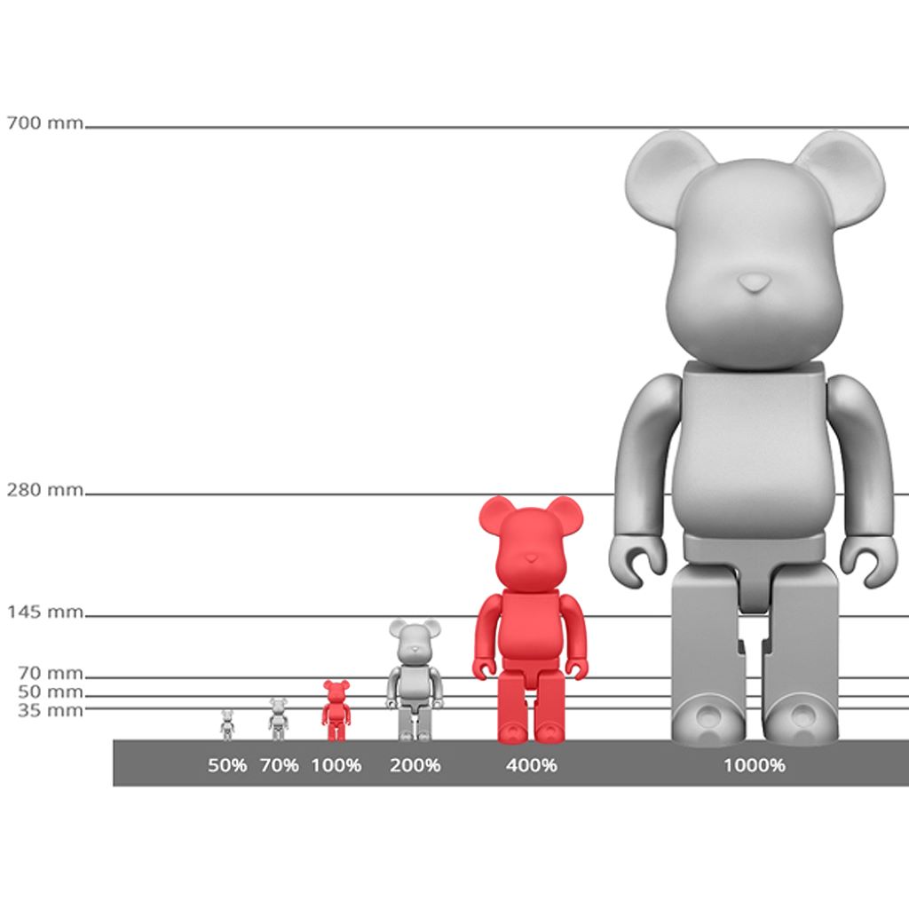 What's the Hype About Bearbrick