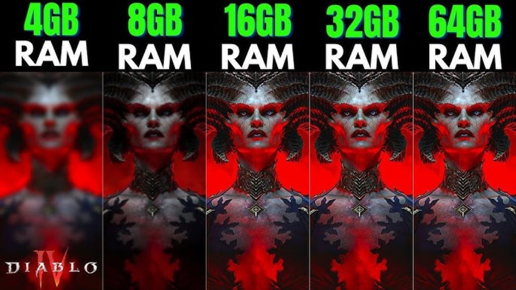 Understanding Diablo 4 High Memory Usage Leaks