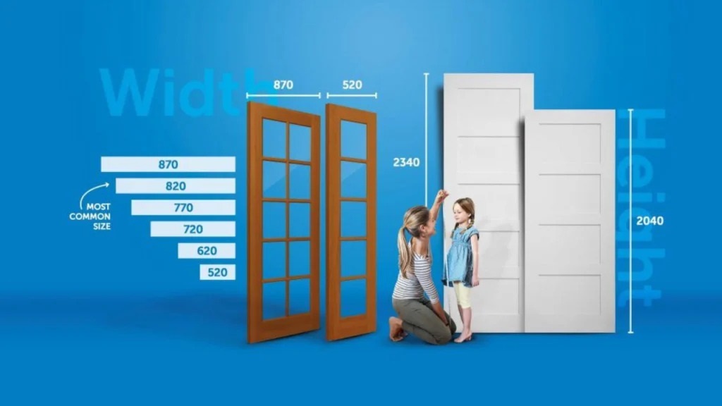 What is the standard door width in the UK?