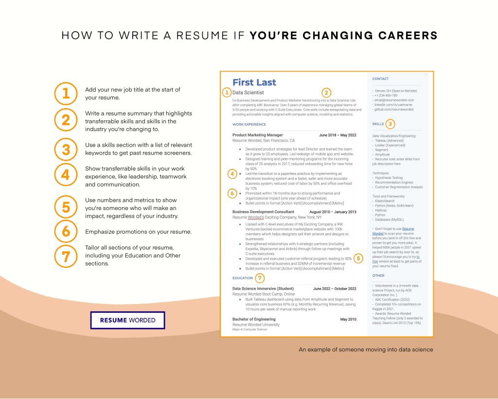 Crafting a resume for mid career transitions with no experience