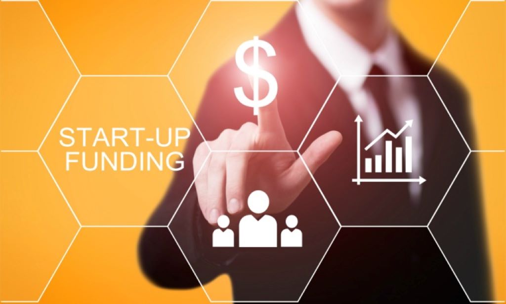 Understanding Startup Loan Challenges