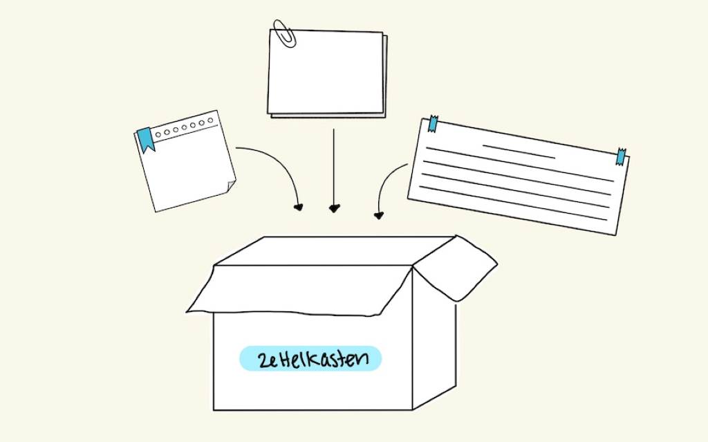 Stack of index cards with handwritten notes, organized in a wooden card box for Zettelkasten method
